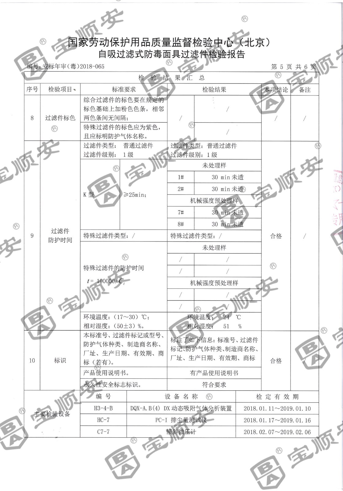 寶順安防毒面具 濾毒盒.jpg